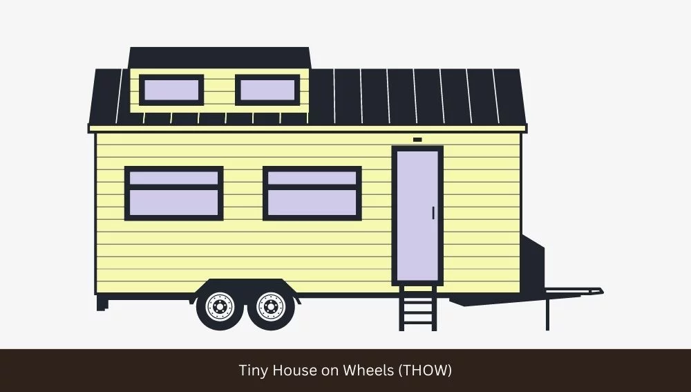 Tiny House on Wheels (THOW)