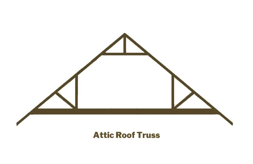 Attic Roof Truss