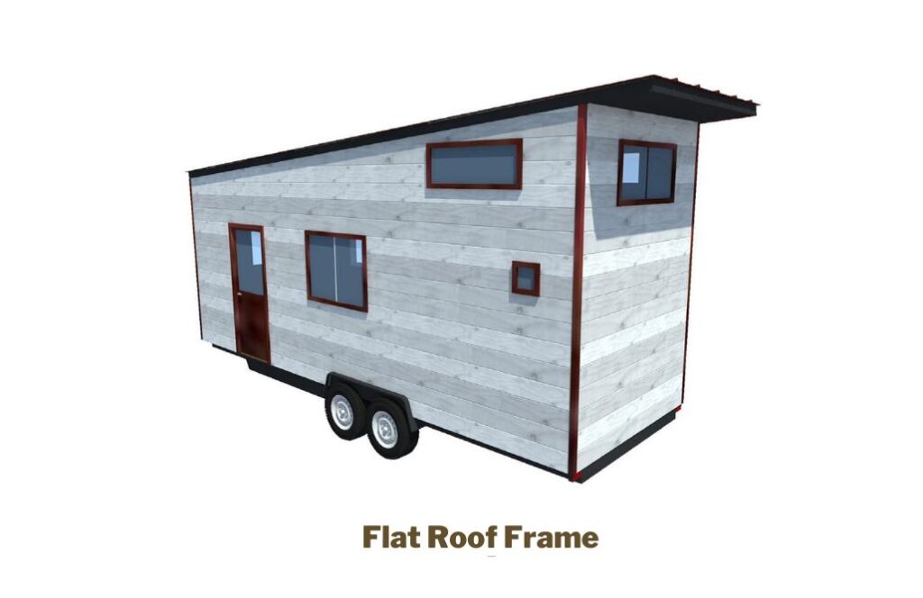 Flat Roof Frame