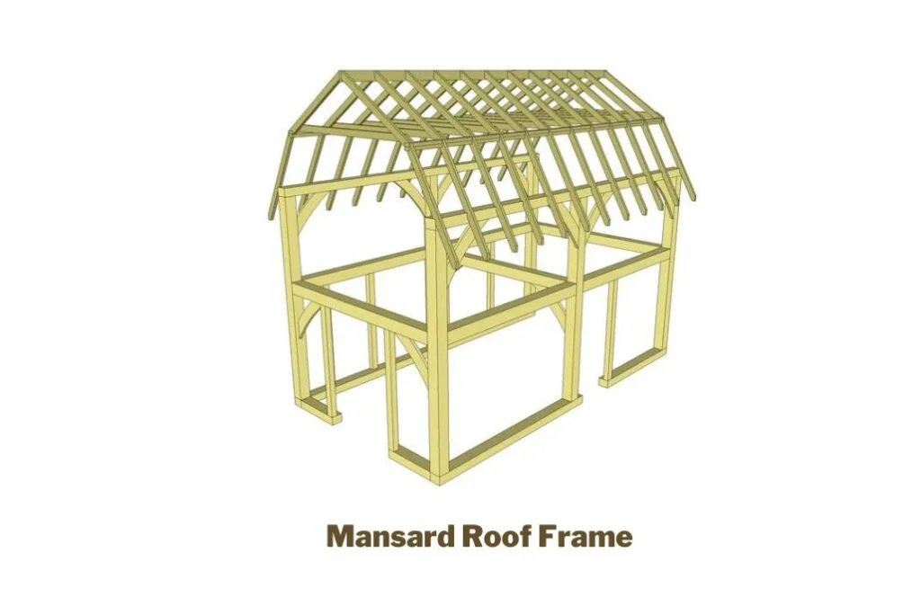 Mansard Roof Frame