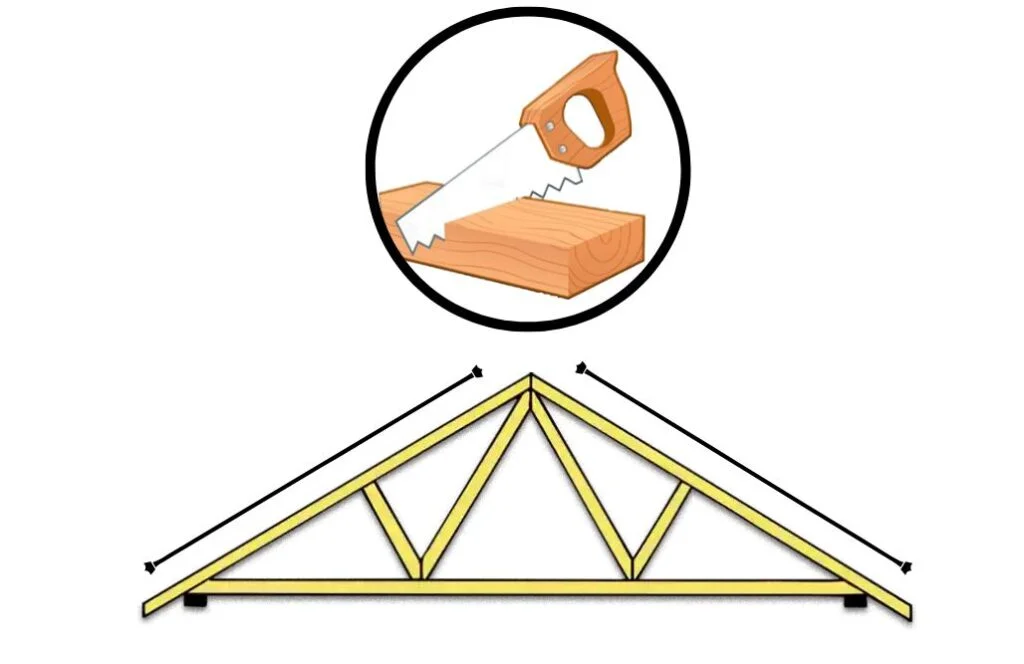 Measuring and Marking Rafter Cuts