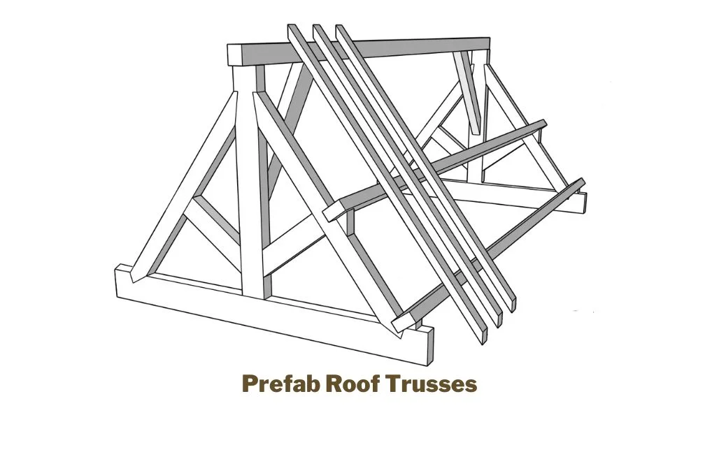 Prefab Roof Trusses