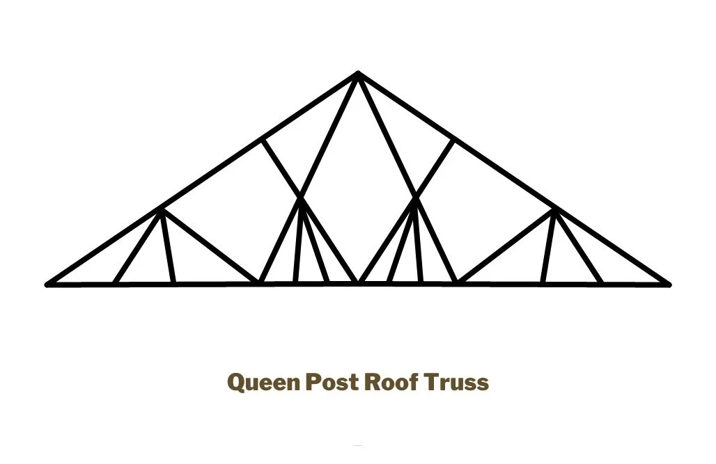 Queen Post Roof Truss
