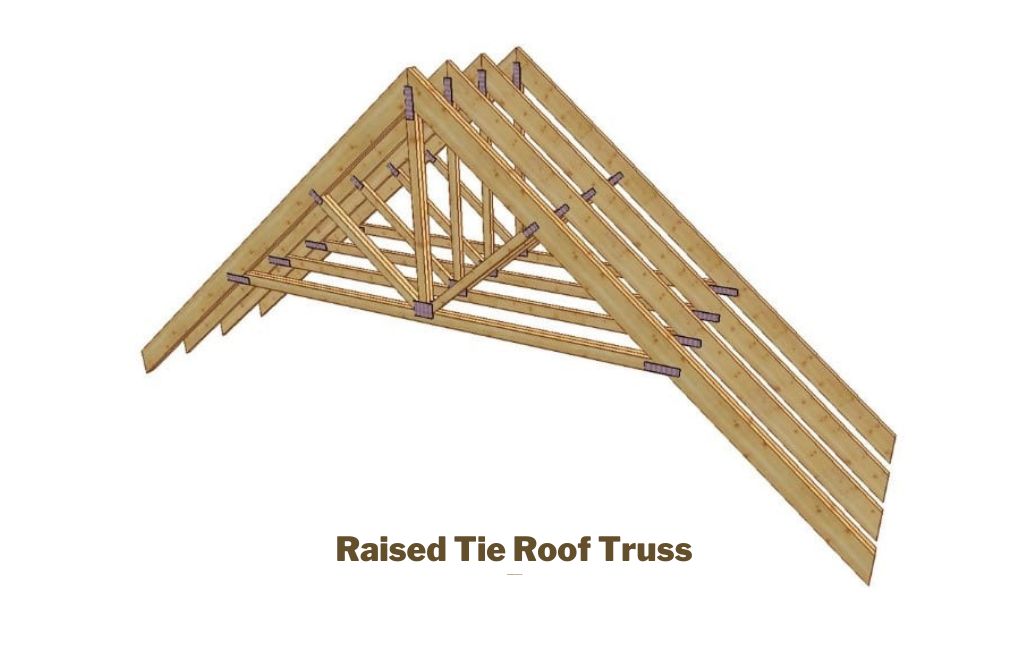 Raised Tie Roof Truss
