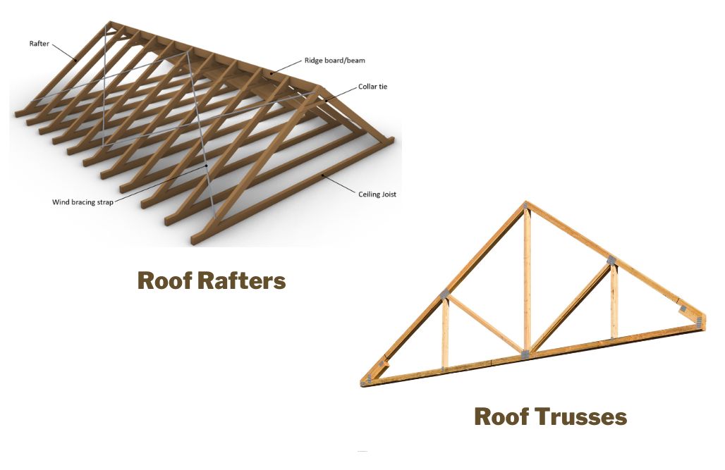 Roof Rafters vs Roof Trusses