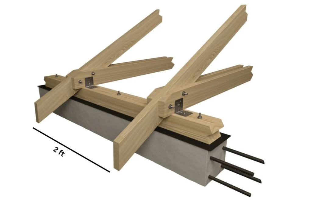 between rafters distance