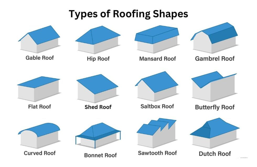 Ideal Tiny House Ceiling Height: Kitchen and Living Room Decorative ...